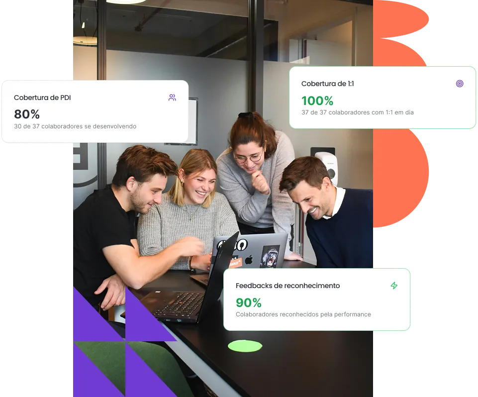 Dashboard da Volú mostrando desenvolvimento de pessoas